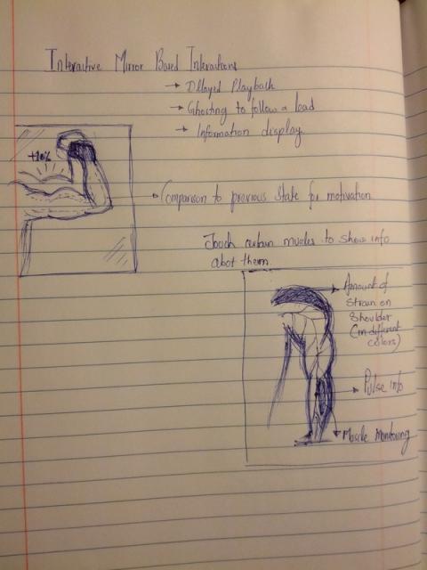 Interaction with mirror.jpg
